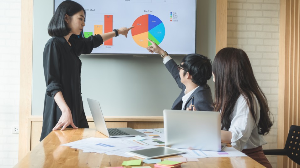 Significance of Digital Marketing